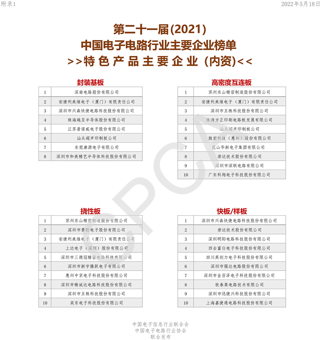 全年资料大全